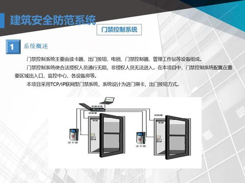 商業廣場智能化弱電工程設計方案與安裝指南