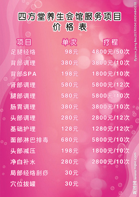 養生美容模板 精選美容產品推薦與使用指南